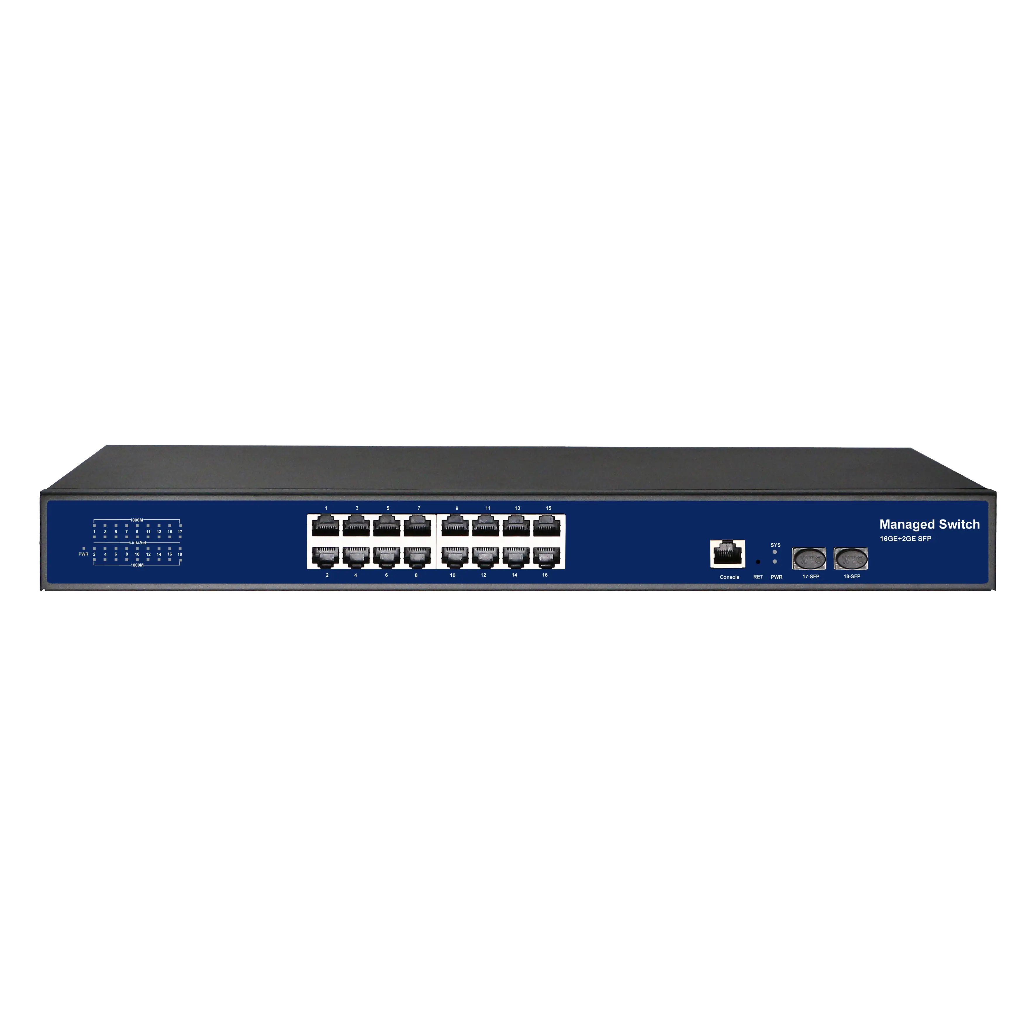 data center switch